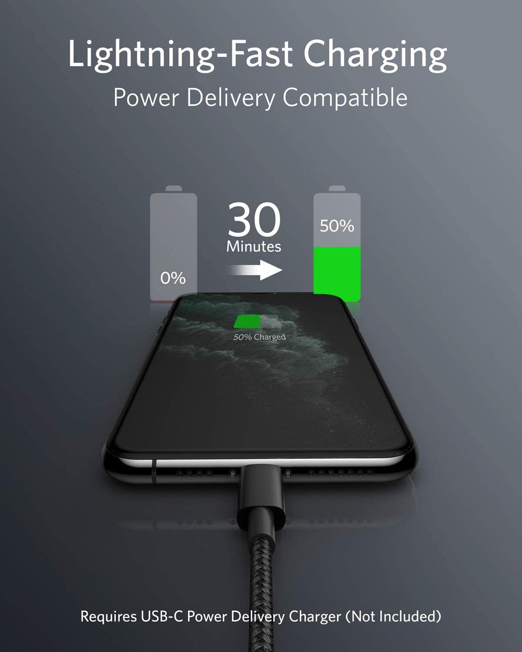 Anker <b>331</b> USB-C to Lightning Cable