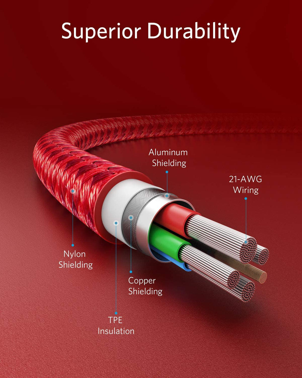 Anker <b>331</b> USB-C to Lightning Cable