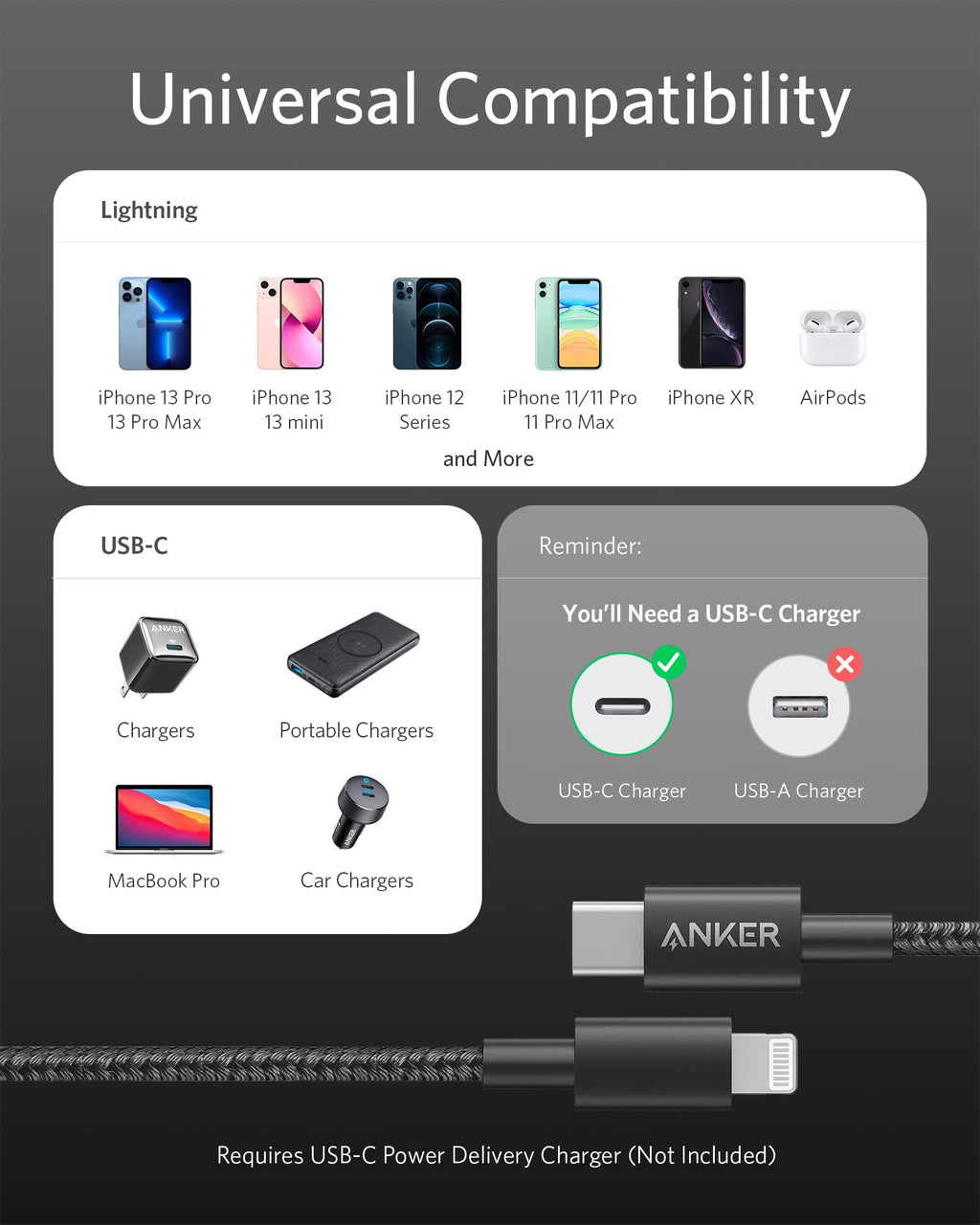 Anker <b>331</b> USB-C to Lightning Cable