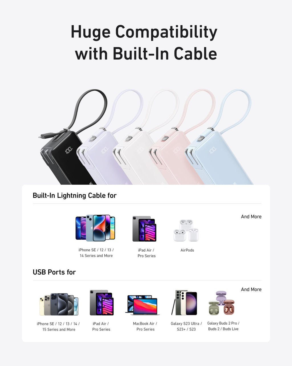 Anker Power Bank (10K, Fusion, Built-In Cable)