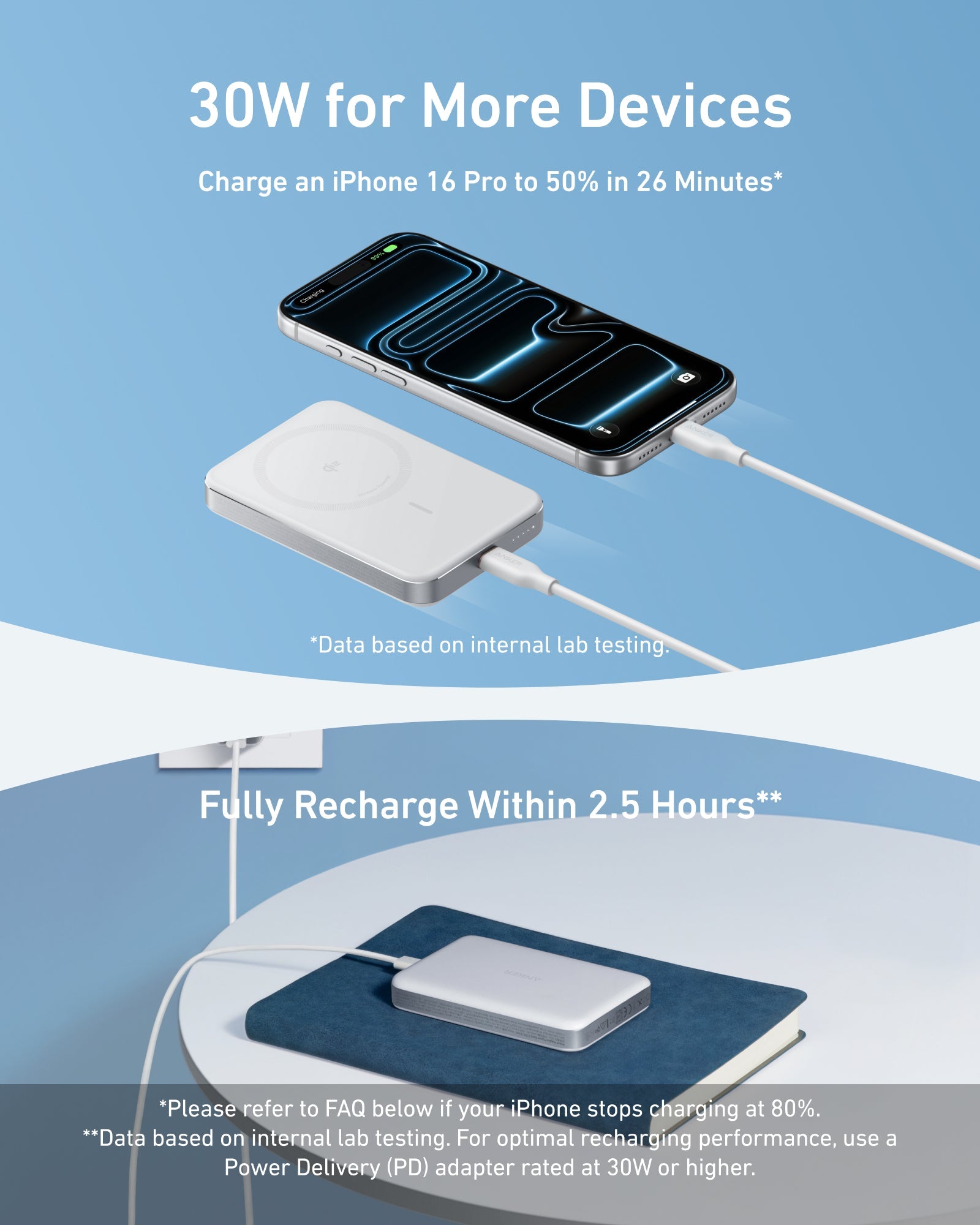 Anker MagGo Power Bank (10K, Slim)