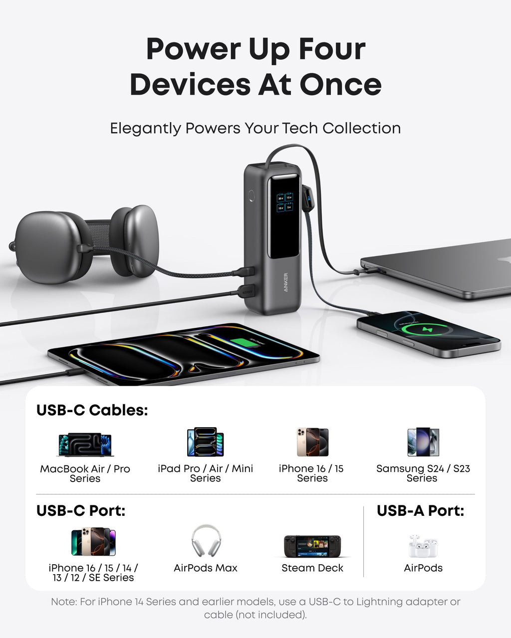 Anker Laptop Power Bank (25K, 165W, Built-In and Retractable Cables)