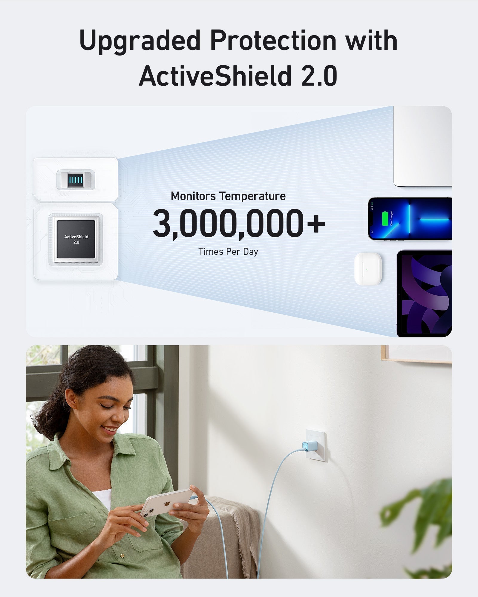 Anker Nano Charger (30W)