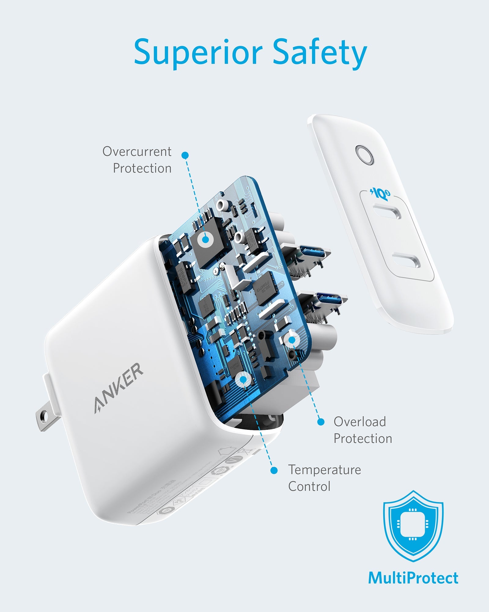 Anker <b>324</b> Charger (40W)