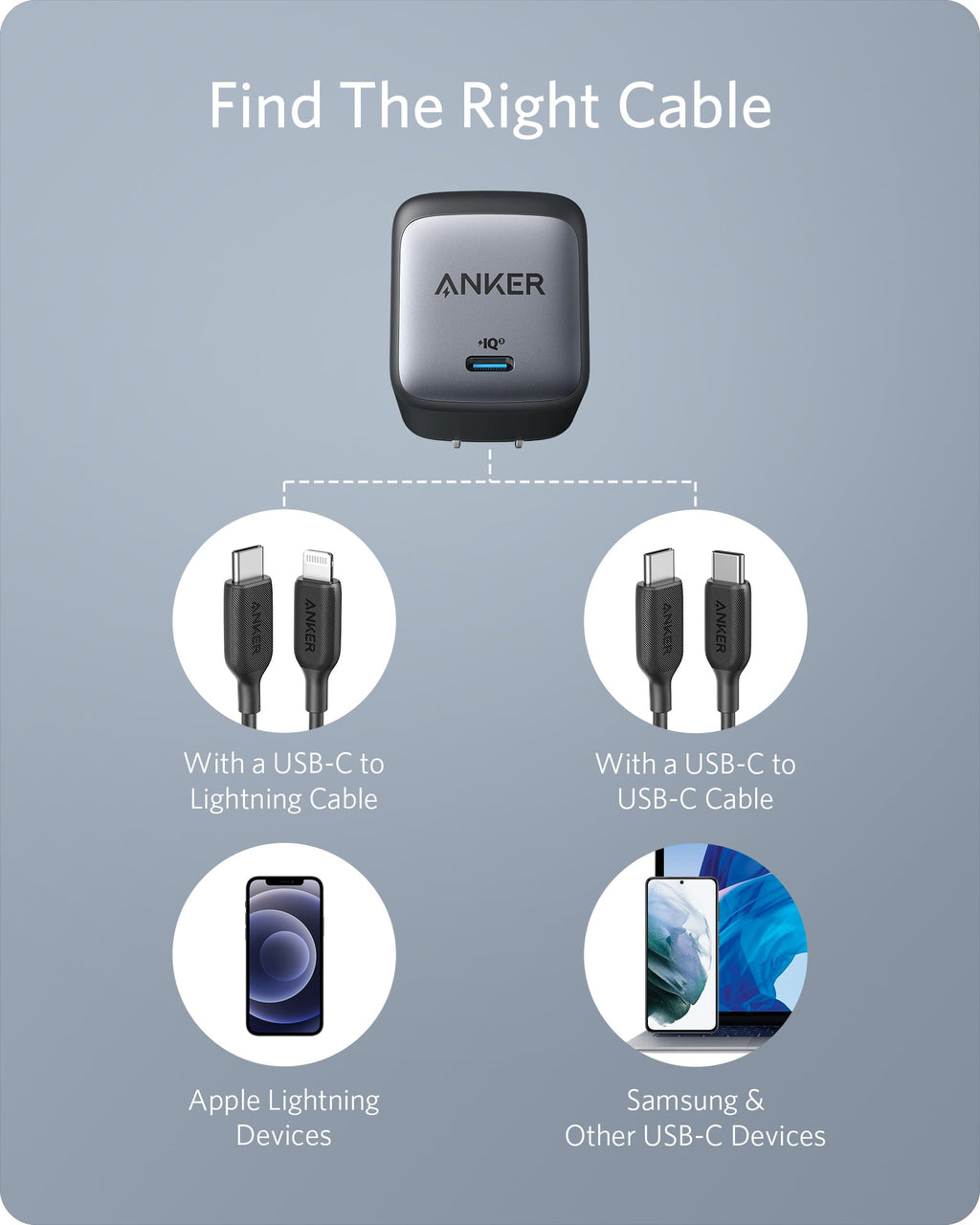 Anker <b>715</b> Charger (Nano II 65W)