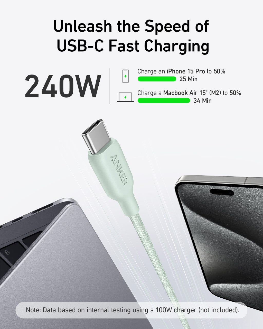 Anker <b>543</b> USB-C to USB-C Cable (Bio-Braided)