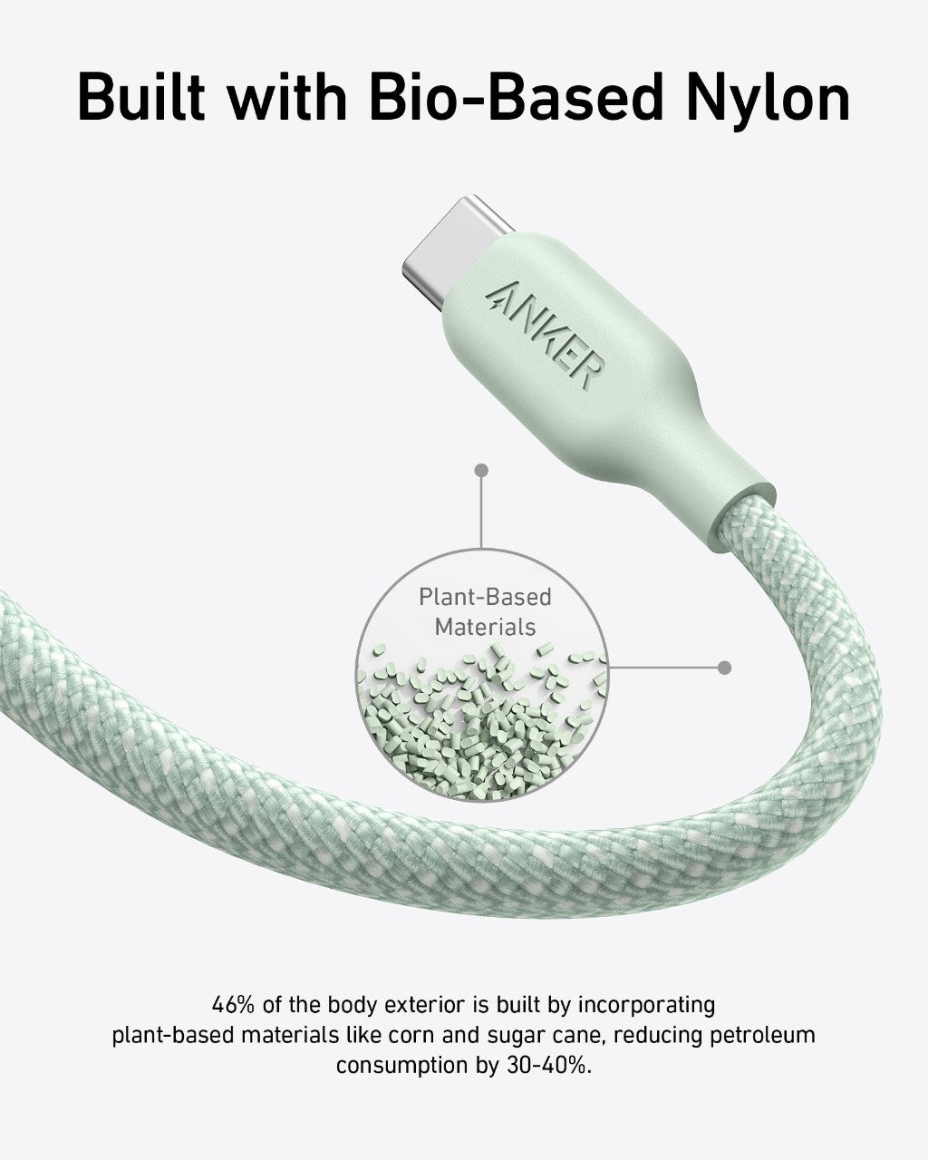 Anker <b>543</b> USB-C to USB-C Cable (Bio-Braided)