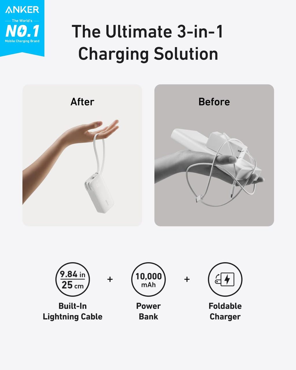 Anker Power Bank (10K, Fusion, Built-In Cable)